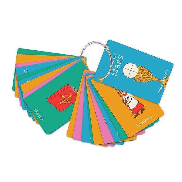Parts of the Mass Cards on Ring